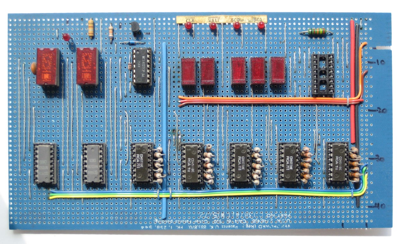 2. Elf data & addr display 