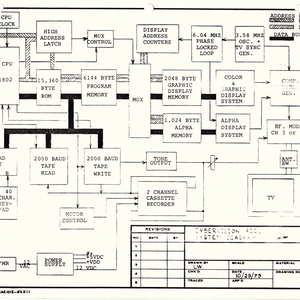 cybervision-4001-block